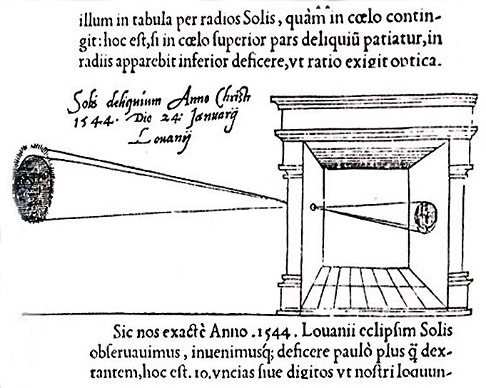 Image result for ancient greek pinhole camera